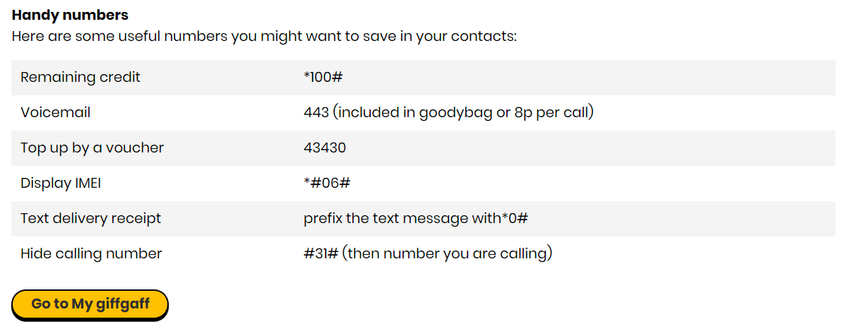 giffgaff handy code.png